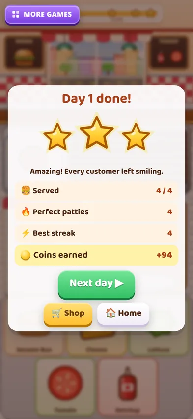 The Day 1 done card with three stars, 4 of 4 served and 4 perfect patties