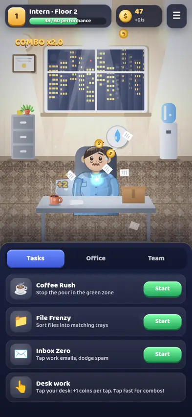 A cartoon intern at a small desk by a city window, with a COMBO x2.0 label, 47 coins and a performance bar