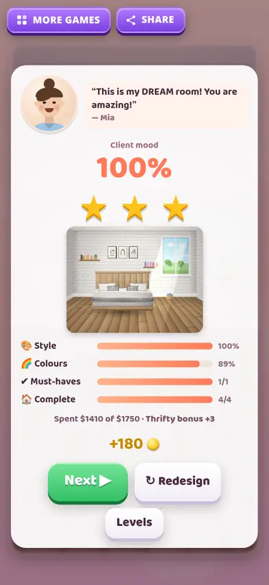 The result card: client mood 100%, three stars, style 100%, colours 89%, must-haves 1 of 1, complete 4 of 4, thrifty bonus +3 and +180