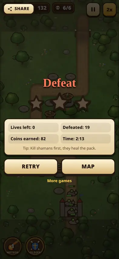 A Defeat card showing 0 lives, 19 enemies defeated, 82 coins earned and a time of 2:13, with a tip to kill shamans first