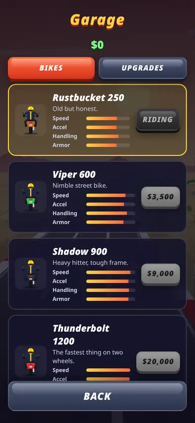 The Garage showing four bikes: Rustbucket 250, Viper 600 for 3,500, Shadow 900 for 9,000 and Thunderbolt 1200 for 20,000