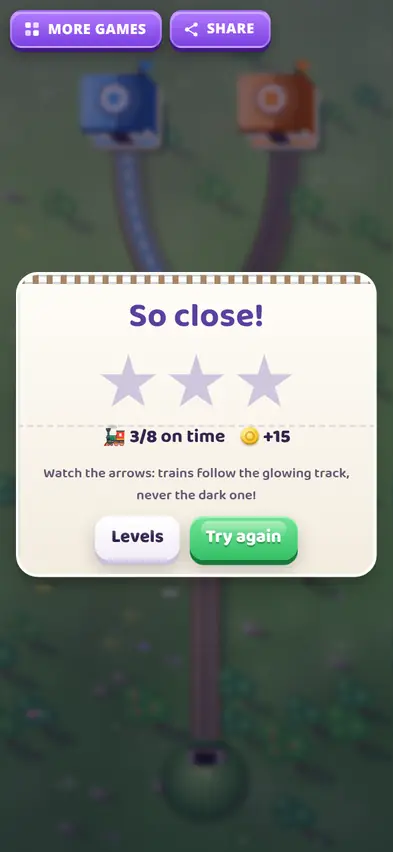 A So close! card with no stars, 3 of 8 trains on time and 15 coins, and the tip Watch the arrows: trains follow the glowing track, never the dark one!