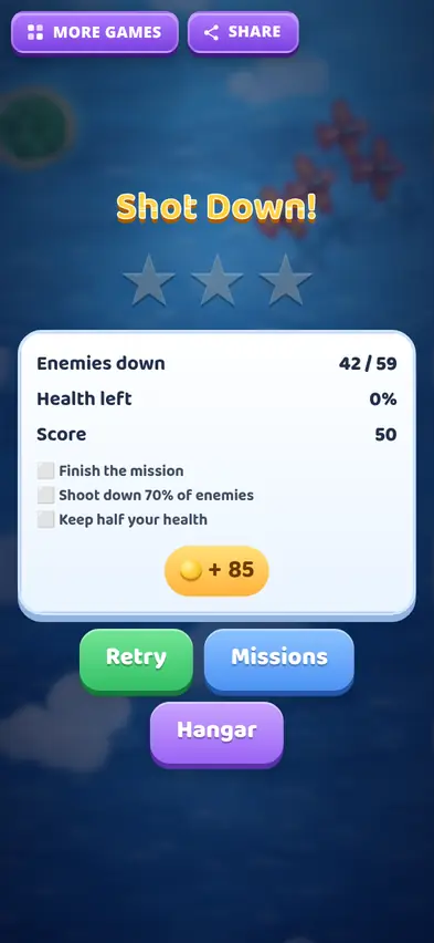 The Shot Down results screen with no stars, 42 of 59 enemies down, 0 percent health left and 85 coins earned
